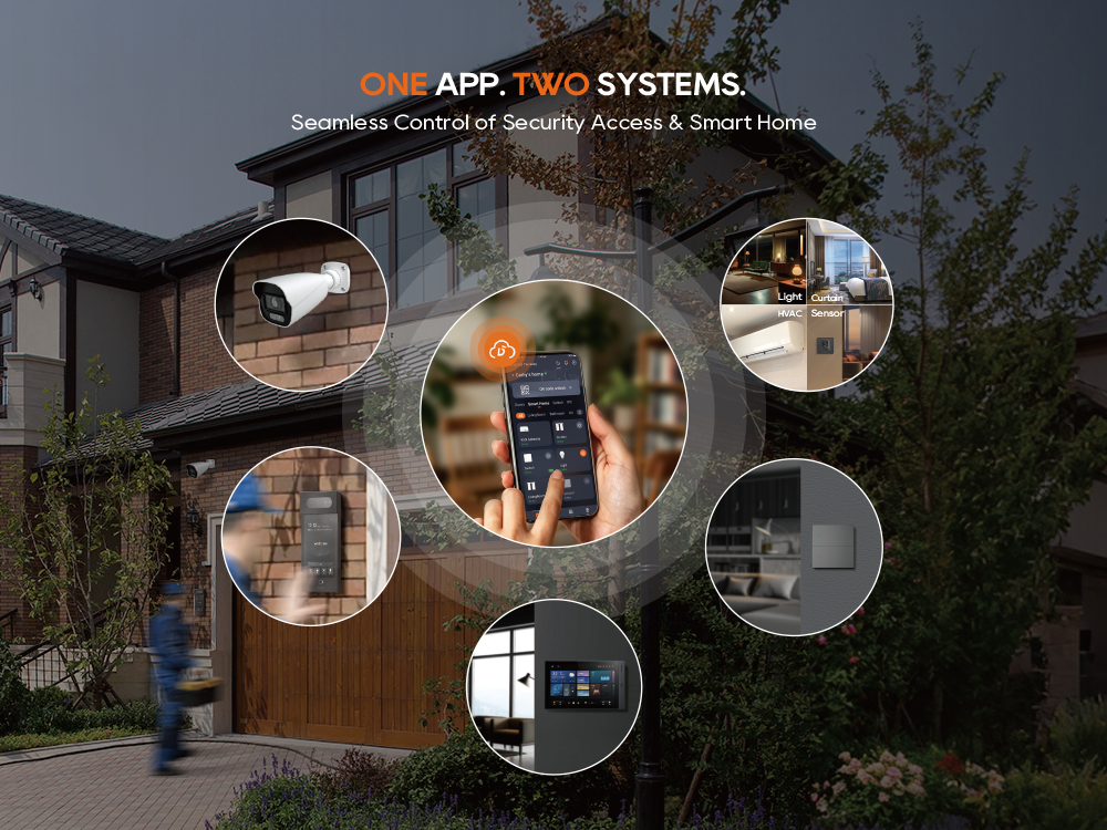 One App for Both Intercom & KNX: The DNAKE Smart Solution for Building Automation