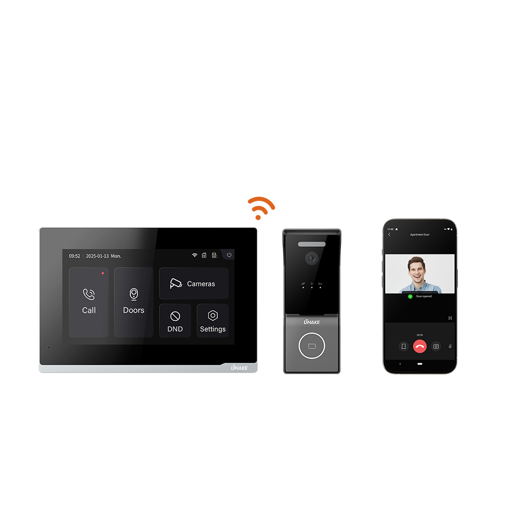 &raquo; IP Video Intercom Kit Featured Image