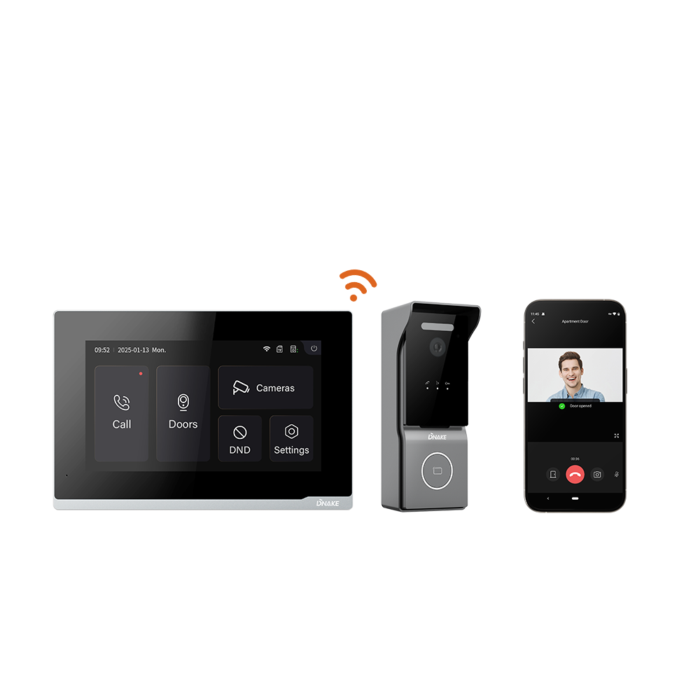 &raquo; IP Video Intercom Kit Featured Image
