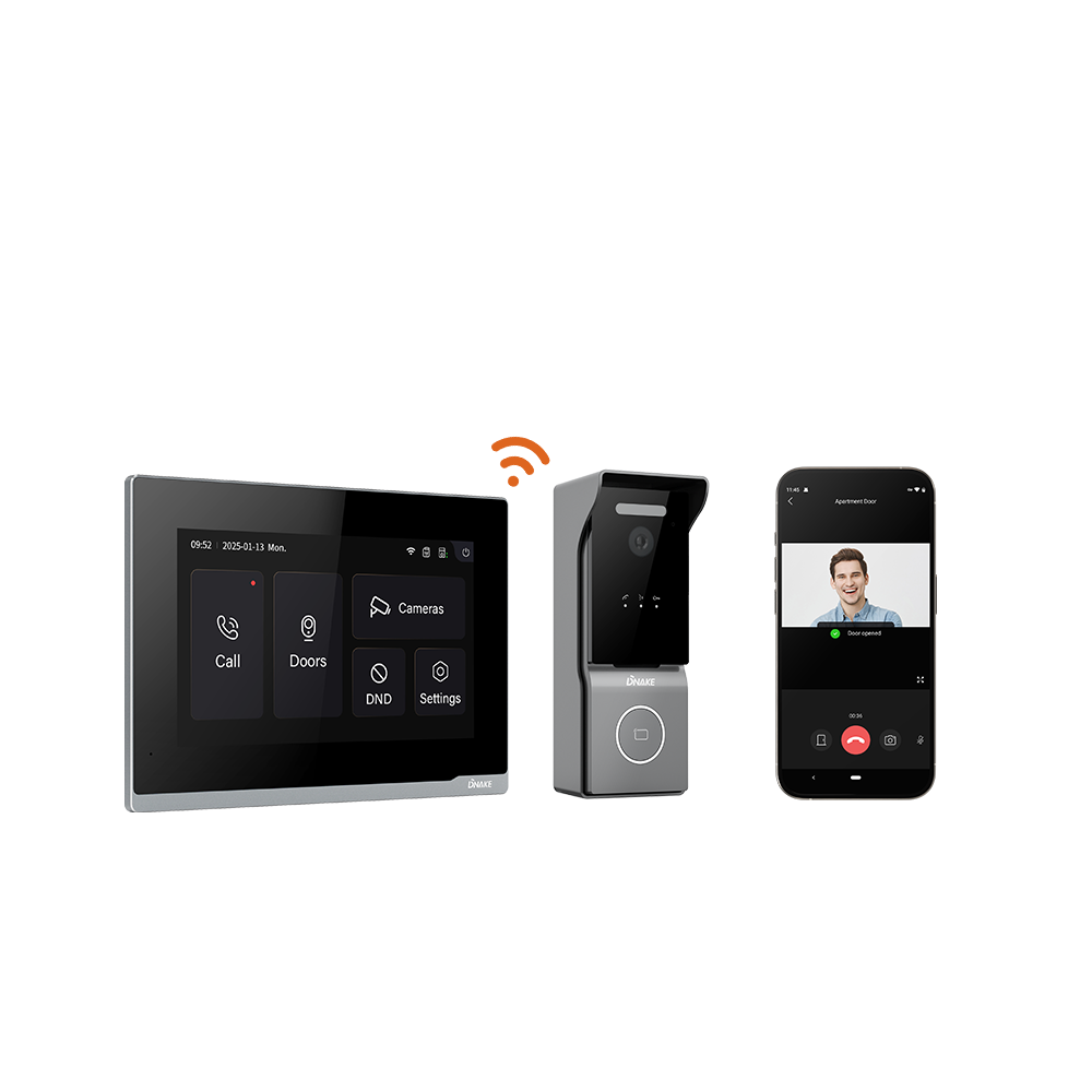 &raquo; IP Video Intercom Kit Featured Image
