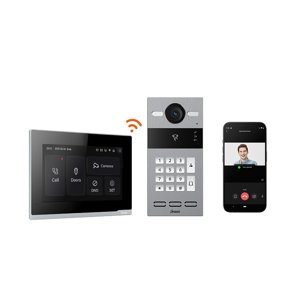 &raquo; IP Video Intercom Kit Featured Image