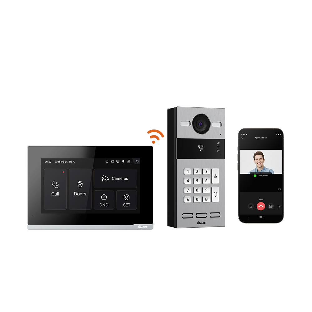 &raquo; IP Video Intercom Kit Featured Image