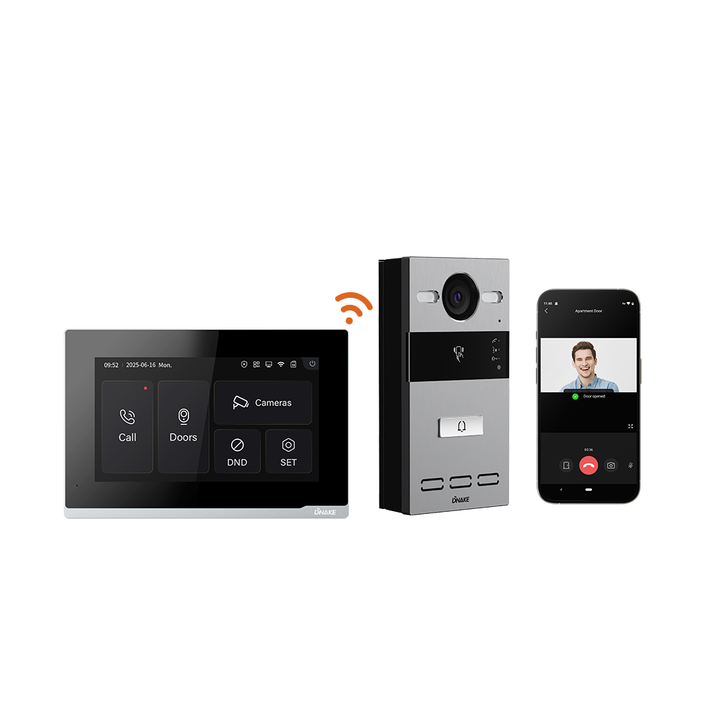 &raquo; IP Video Intercom Kit Featured Image