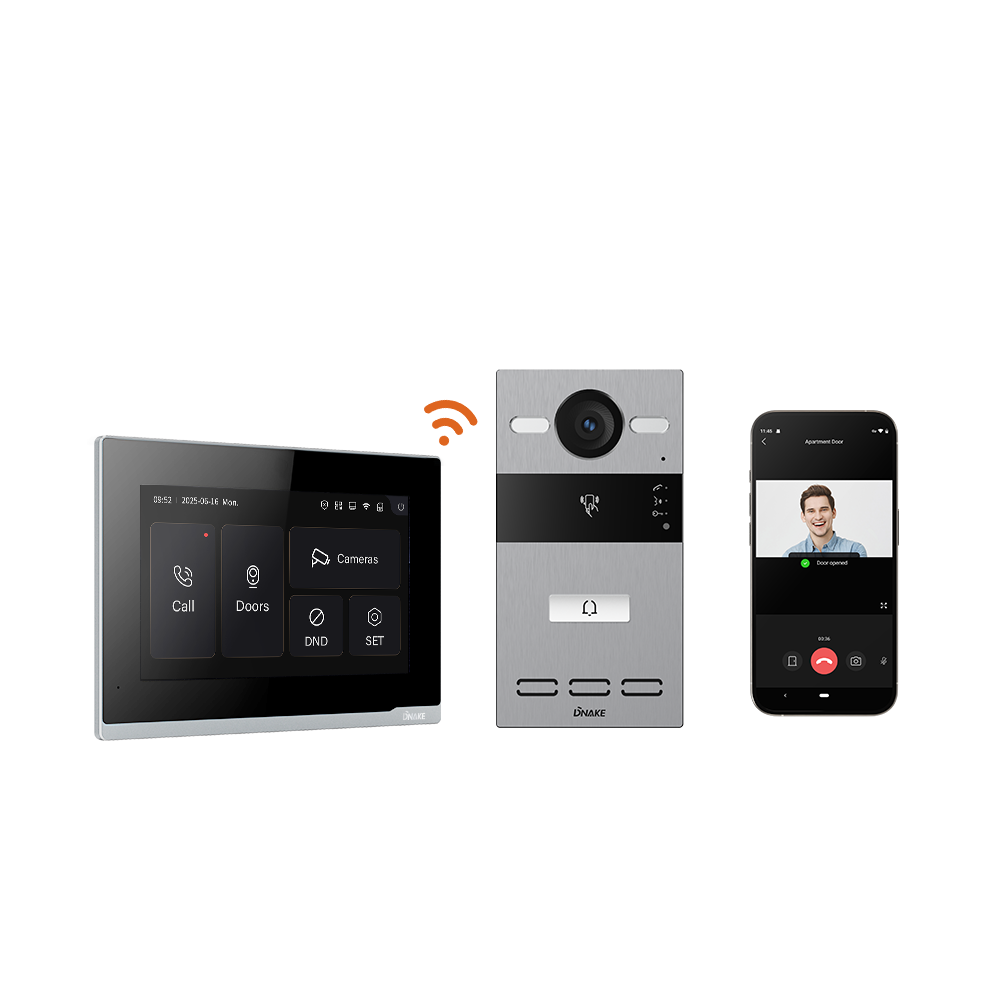 &raquo; IP Video Intercom Kit Featured Image