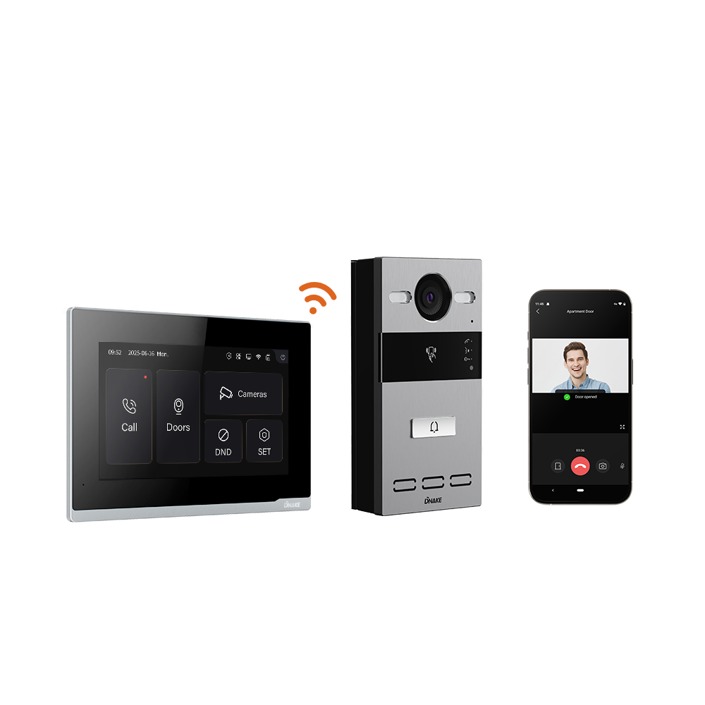 &raquo; IP Video Intercom Kit Featured Image